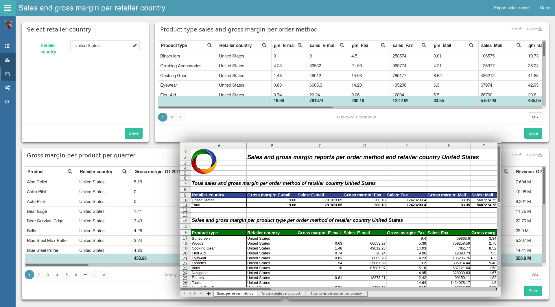 An example of reporting automation within ScaiData's self-service ScaiPlatform for workflow automation and cloud business intelligence.